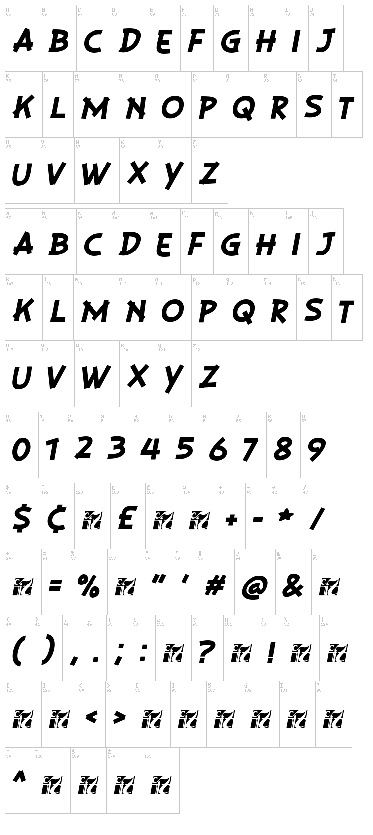 Playsir font map